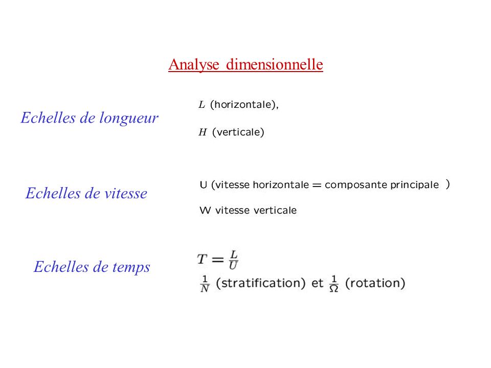 Analyse dimensionnelle