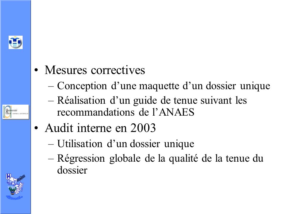 Mesures correctives Audit interne en 2003