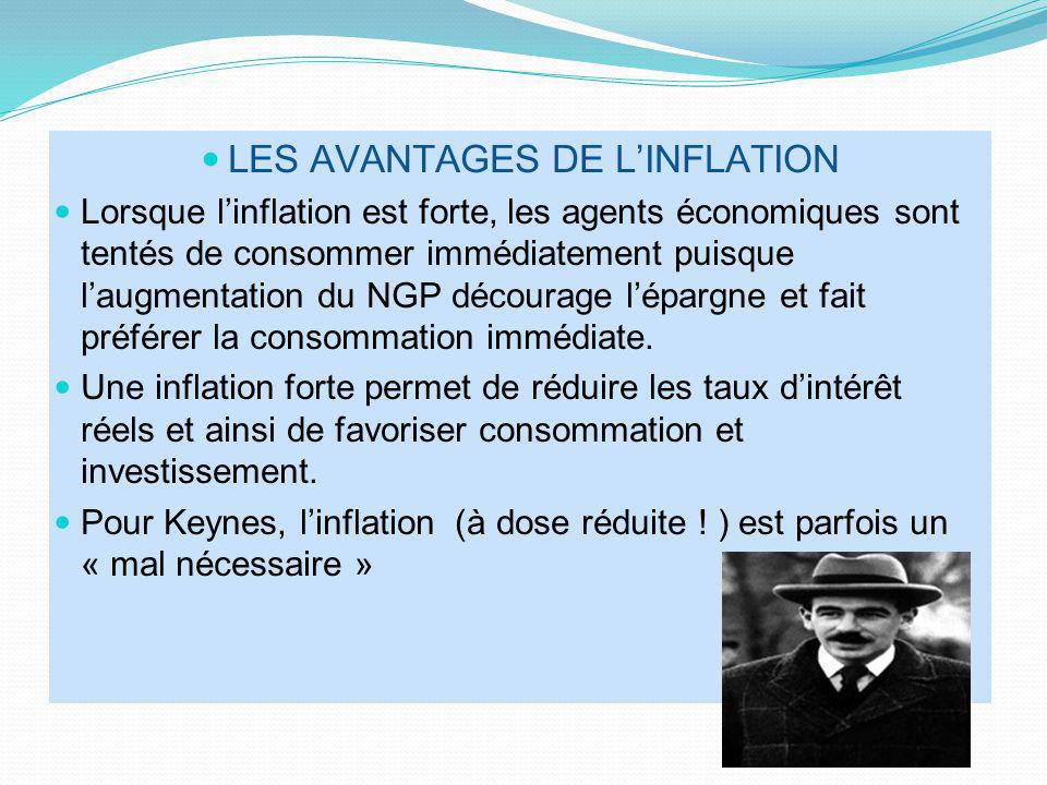 LES AVANTAGES DE L’INFLATION