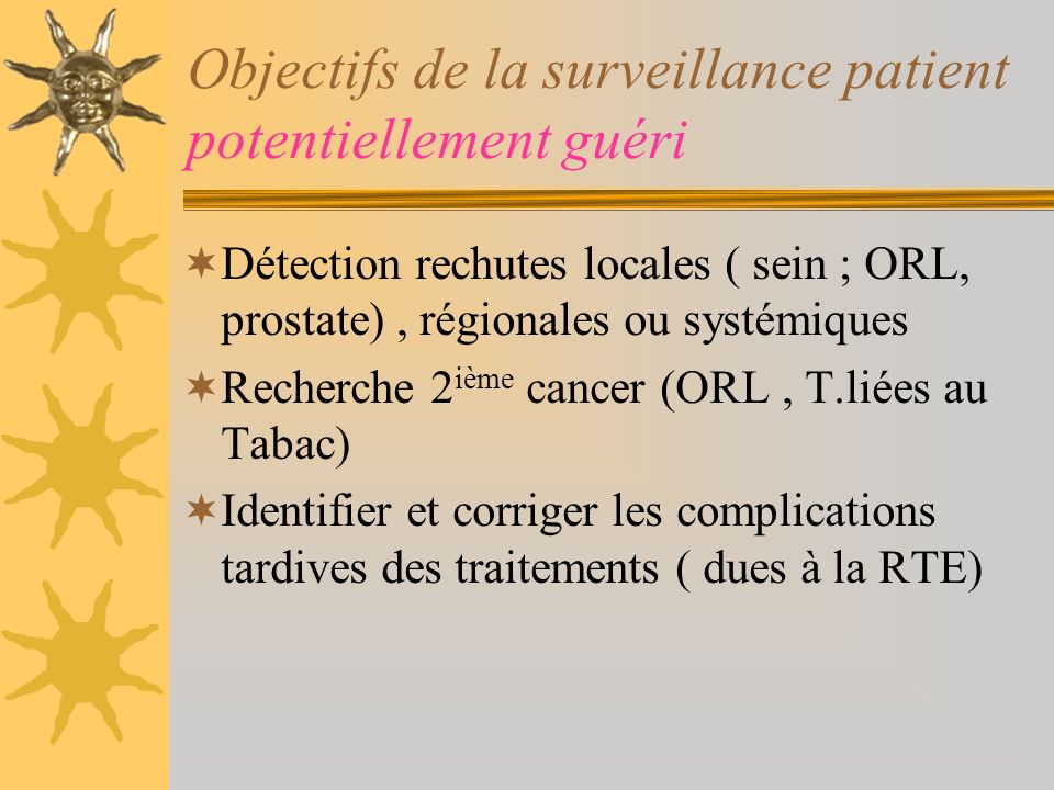 Objectifs de la surveillance patient potentiellement guéri