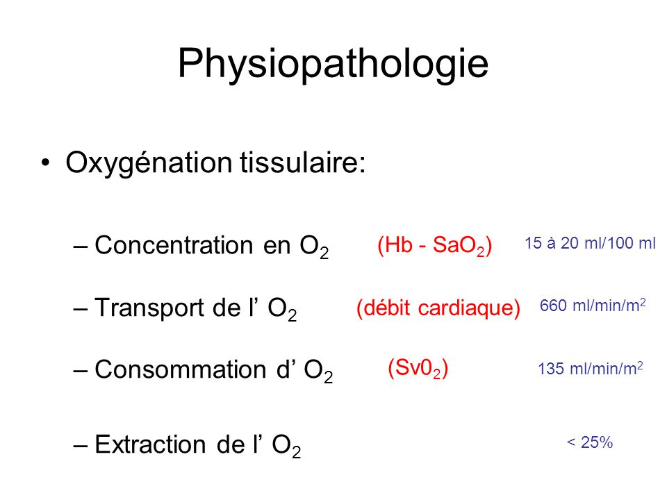 Physiopathologie Oxygénation tissulaire: Concentration en O2