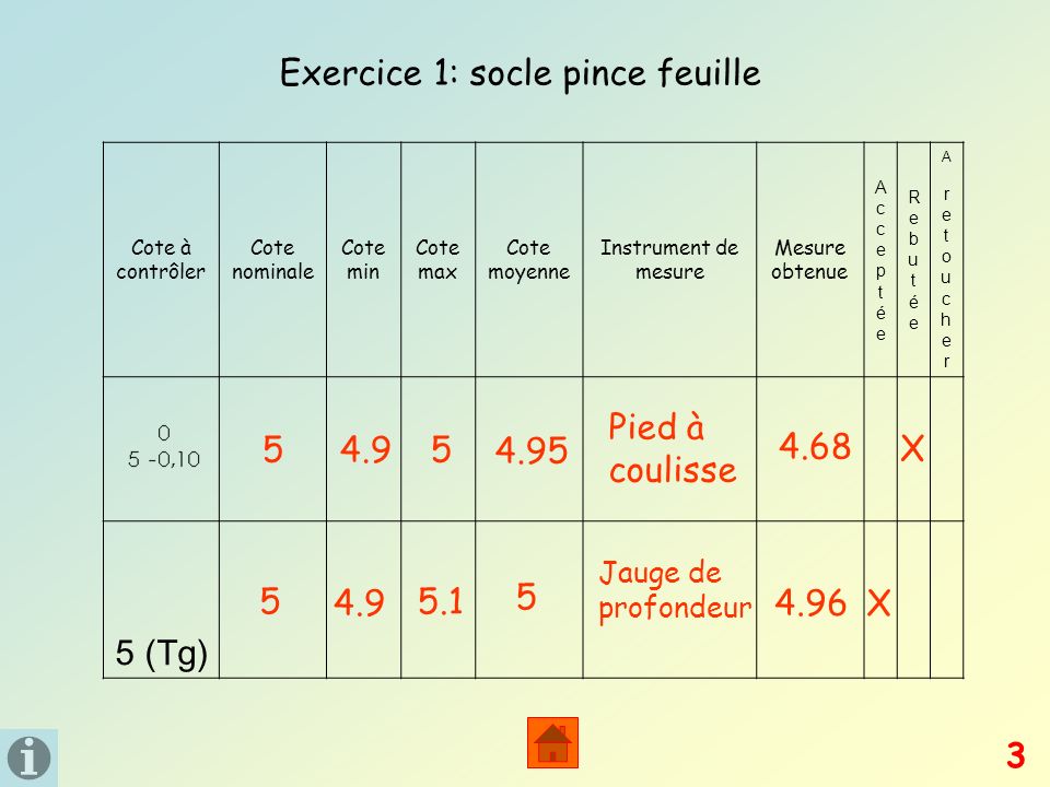 Exercice 1: socle pince feuille