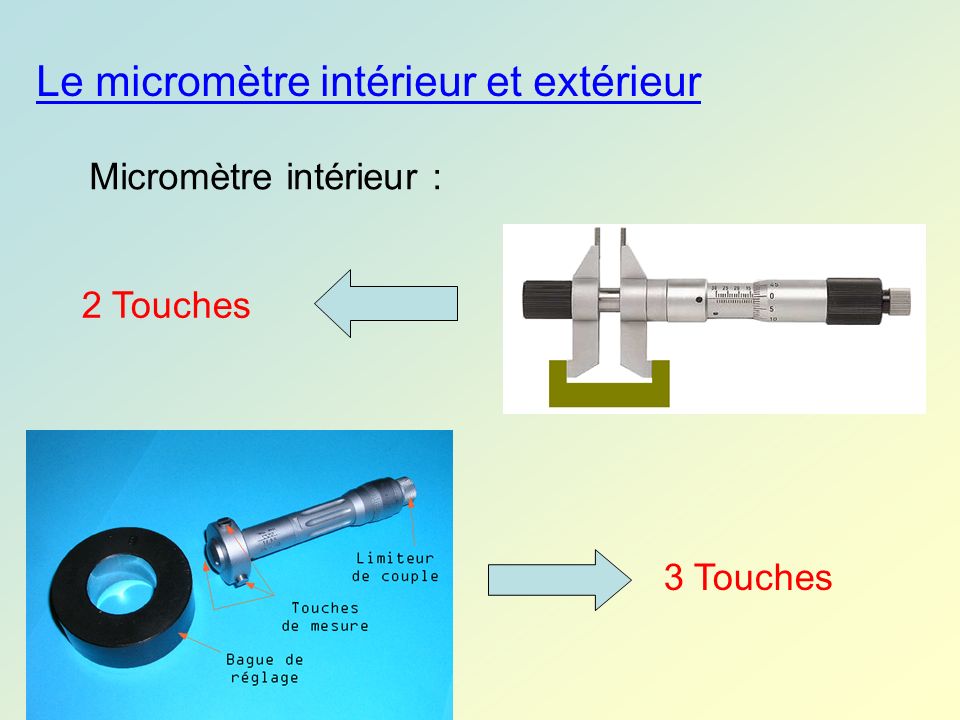 Le micromètre intérieur et extérieur