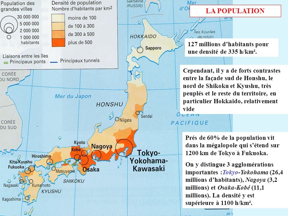 LA POPULATION 127 millions d’habitants pour une densité de 335 h/km².