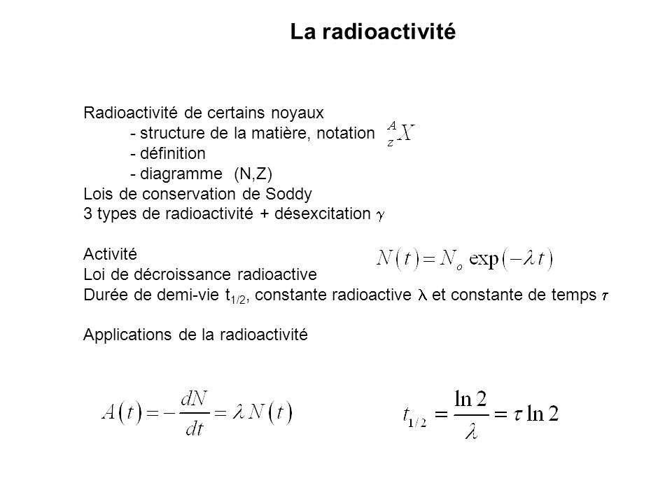 La radioactivité Radioactivité de certains noyaux