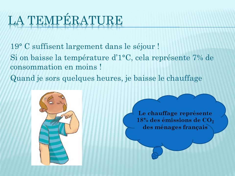 Le chauffage représente 18% des émissions de CO2 des ménages français
