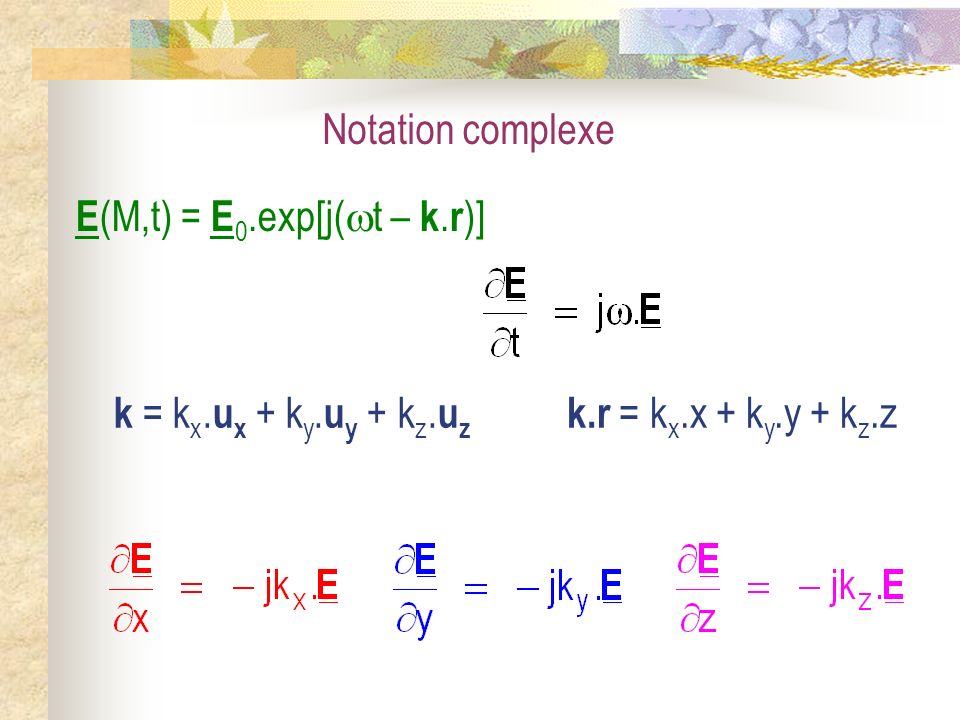 Notation complexe E(M,t) = E0.exp[j(t – k.r)] k = kx.ux + ky.uy + kz.uz k.r = kx.x + ky.y + kz.z