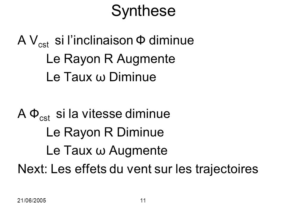 Synthese A Vcst si l’inclinaison Ф diminue Le Rayon R Augmente