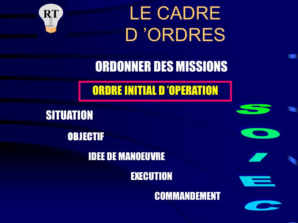 ORDRE INITIAL D ’OPERATION