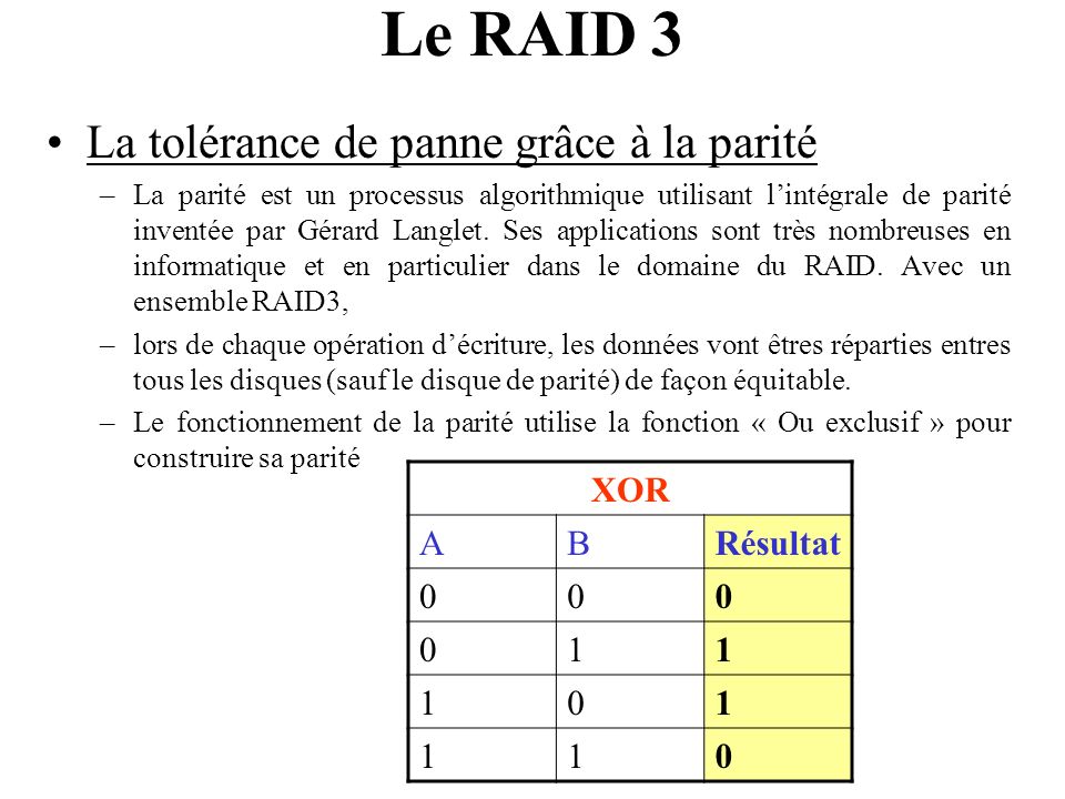 Le RAID 3 La tolérance de panne grâce à la parité XOR A B Résultat 1