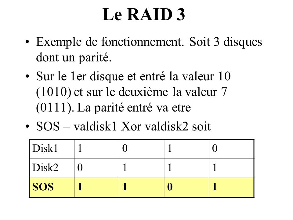 Le RAID 3 Exemple de fonctionnement. Soit 3 disques dont un parité.