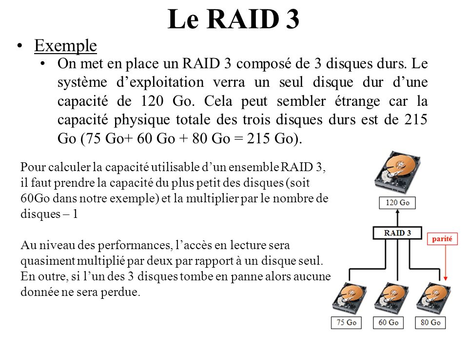 Le RAID 3 Exemple.