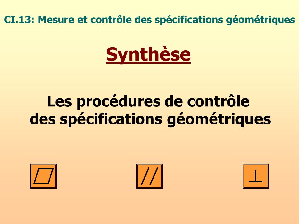 Synthèse Les procédures de contrôle des spécifications géométriques