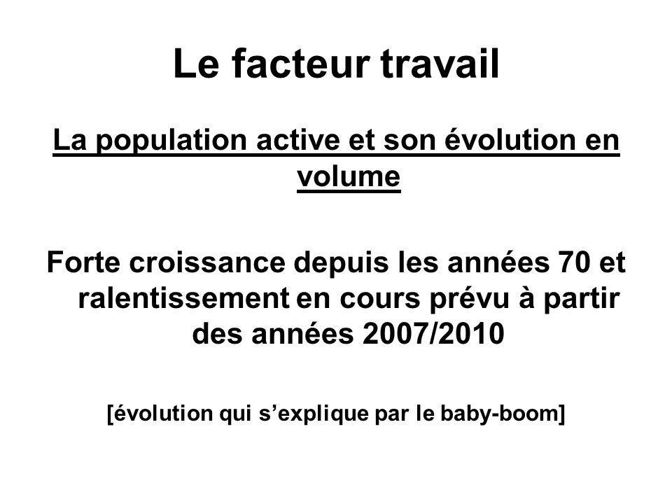 Le facteur travail La population active et son évolution en volume