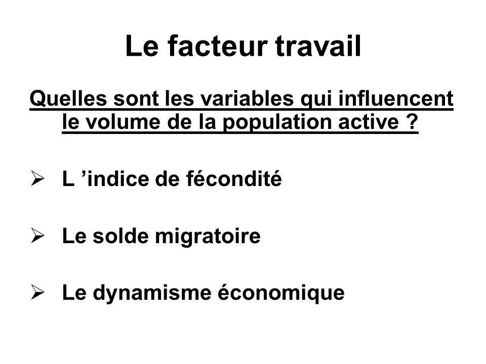 Le facteur travail Quelles sont les variables qui influencent le volume de la population active L ’indice de fécondité.
