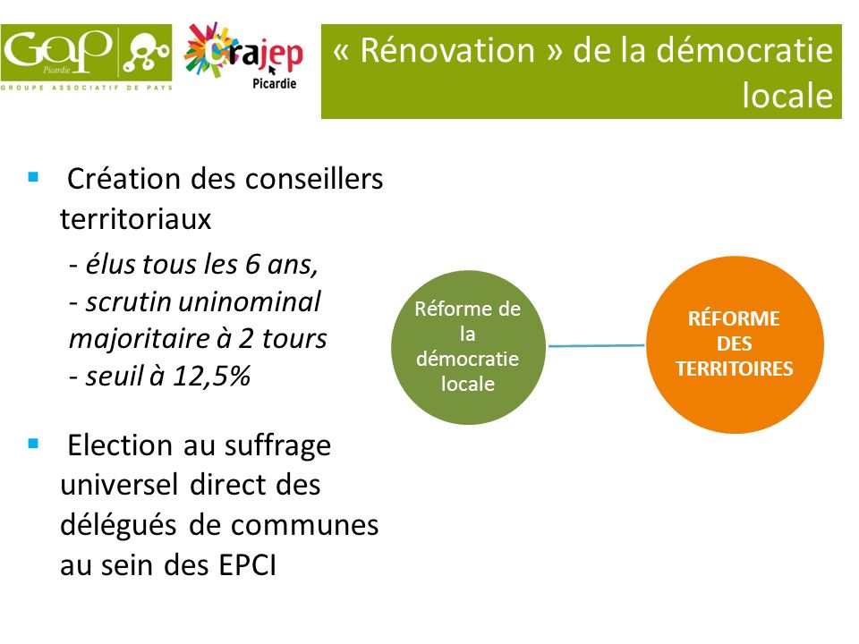 « Rénovation » de la démocratie locale