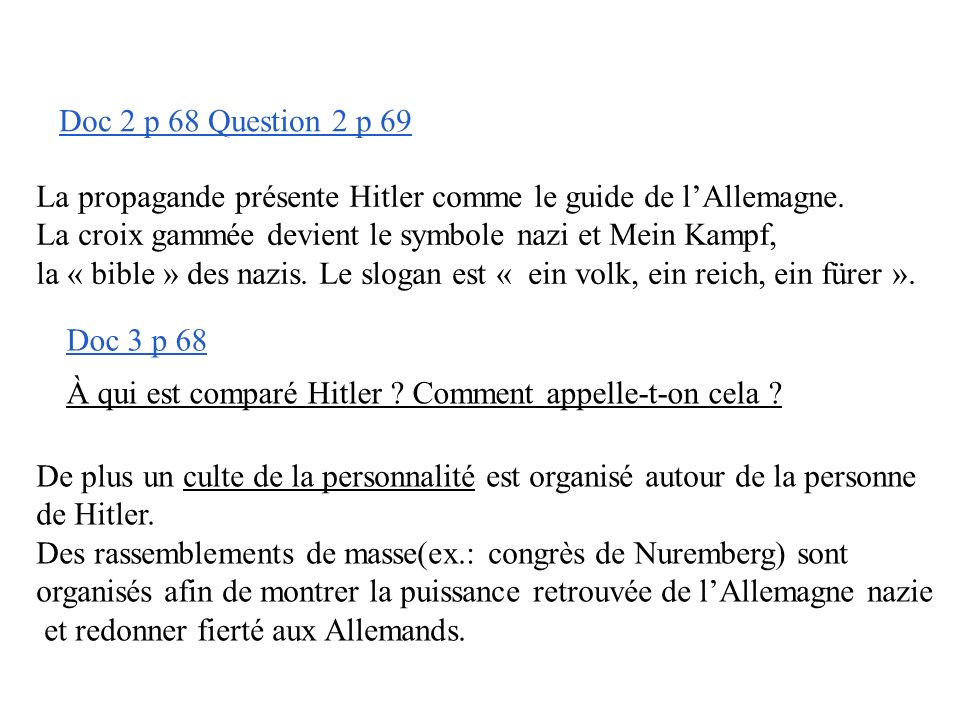 Doc 2 p 68 Question 2 p 69 La propagande présente Hitler comme le guide de l’Allemagne. La croix gammée devient le symbole nazi et Mein Kampf,