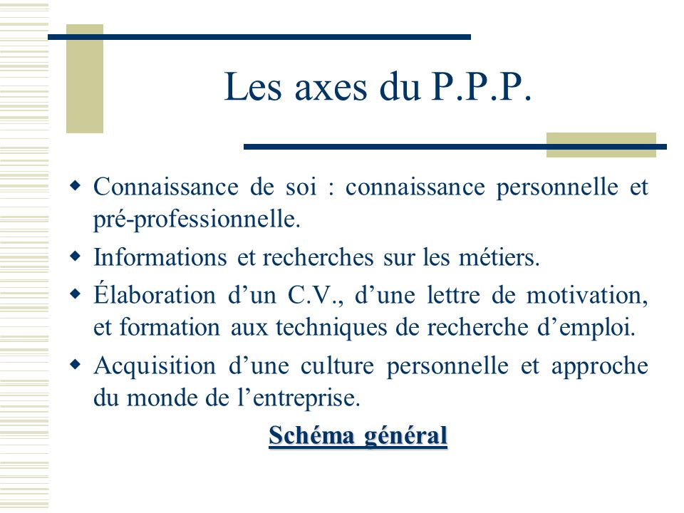 Les axes du P.P.P. Connaissance de soi : connaissance personnelle et pré-professionnelle. Informations et recherches sur les métiers.