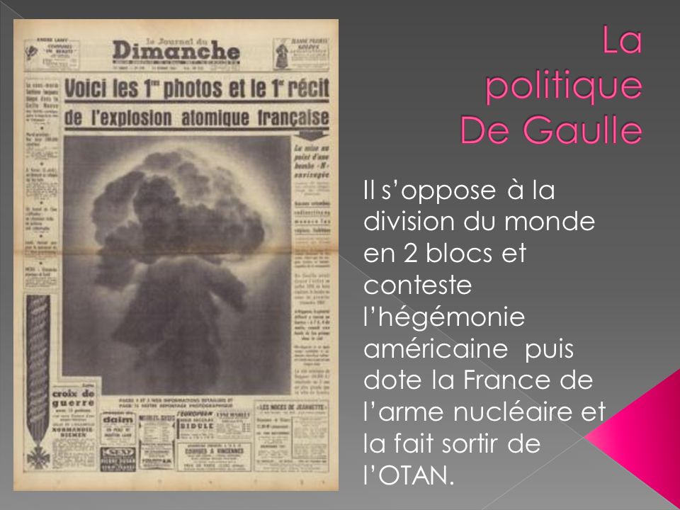 La politique De Gaulle Il s’oppose à la division du monde en 2 blocs et conteste.