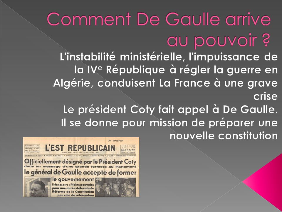 Comment De Gaulle arrive au pouvoir