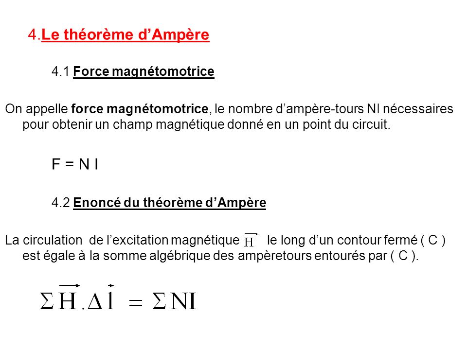 4.Le théorème d’Ampère 4.1 Force magnétomotrice