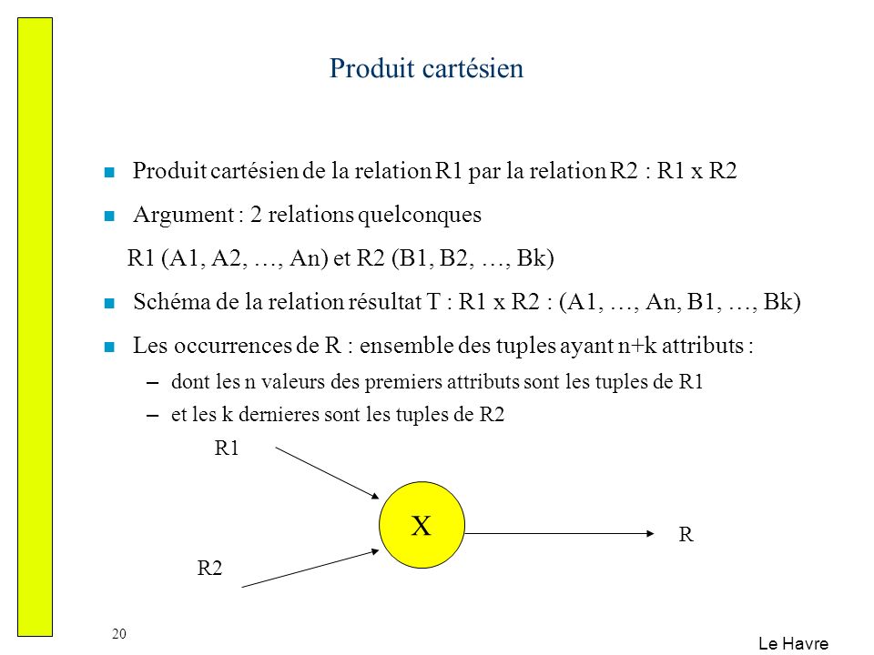 Produit cartésien Produit cartésien de la relation R1 par la relation R2 : R1 x R2. Argument : 2 relations quelconques.