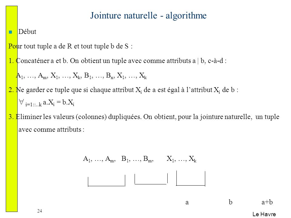 Jointure naturelle - algorithme