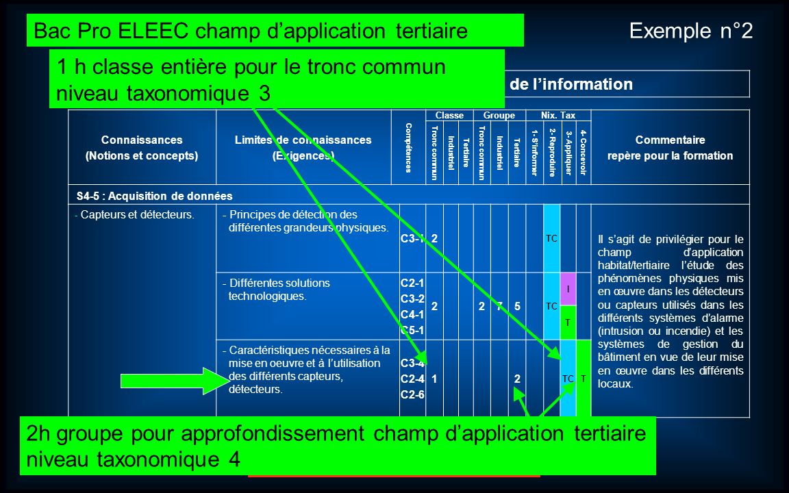 Bac Pro ELEEC champ d’application tertiaire Exemple n°2