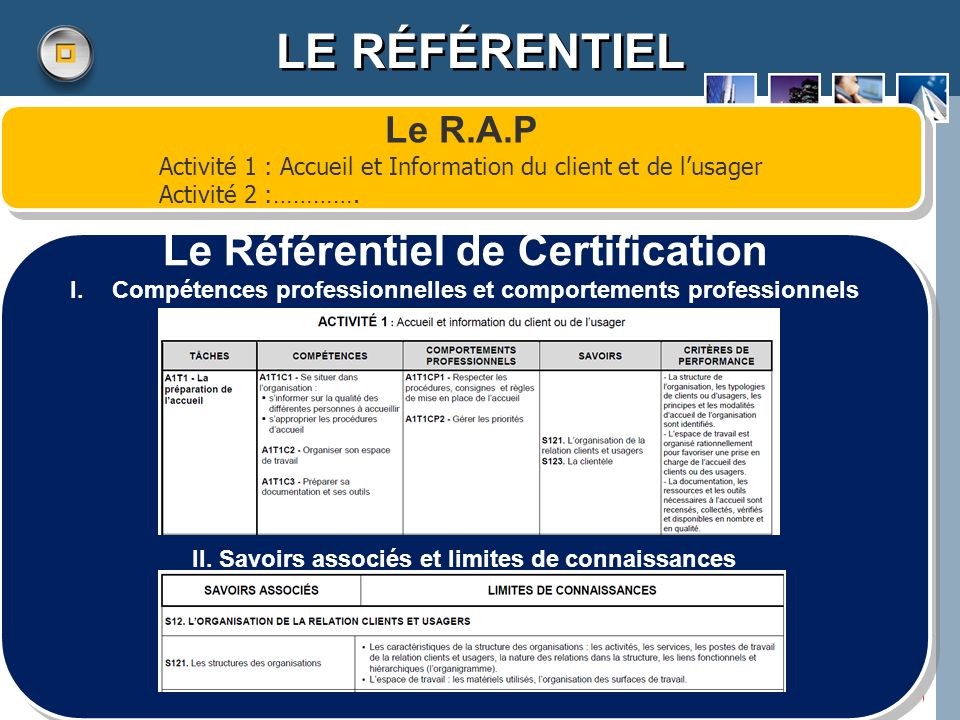LE RÉFÉRENTIEL Le Référentiel de Certification Le R.A.P