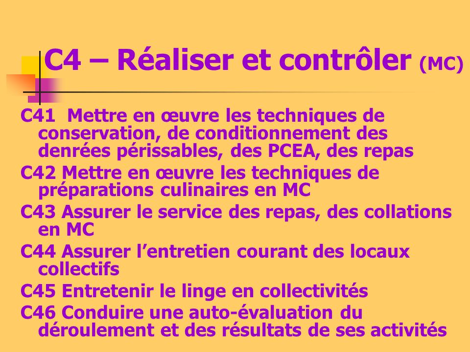 C4 – Réaliser et contrôler (MC)