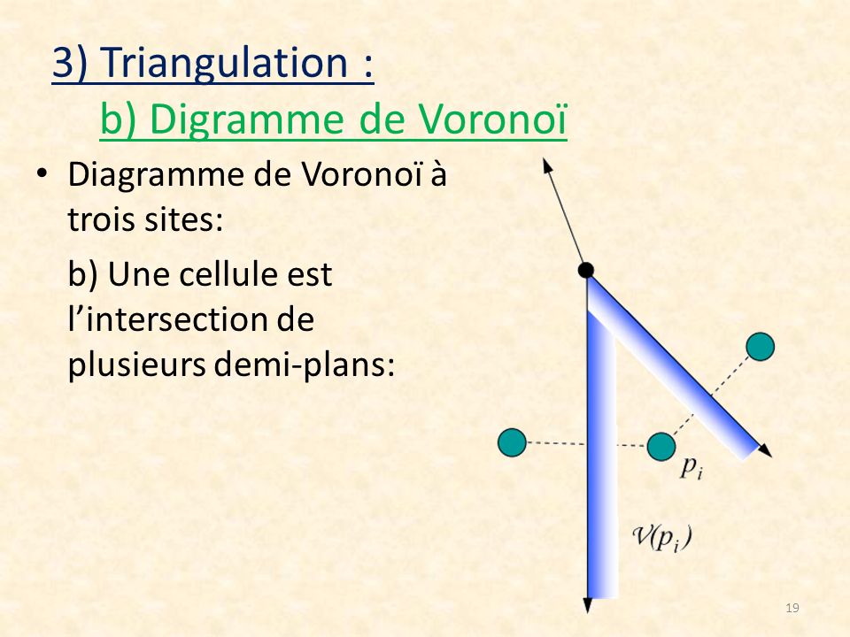 3) Triangulation : b) Digramme de Voronoï