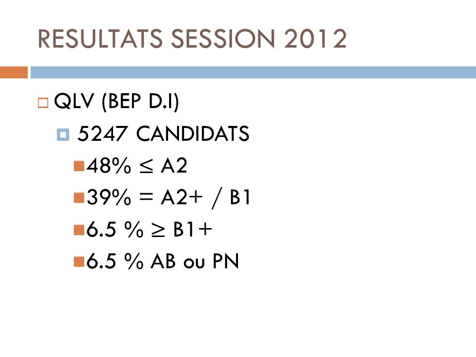 RESULTATS SESSION 2012 QLV (BEP D.I) 5247 CANDIDATS 48% ≤ A2