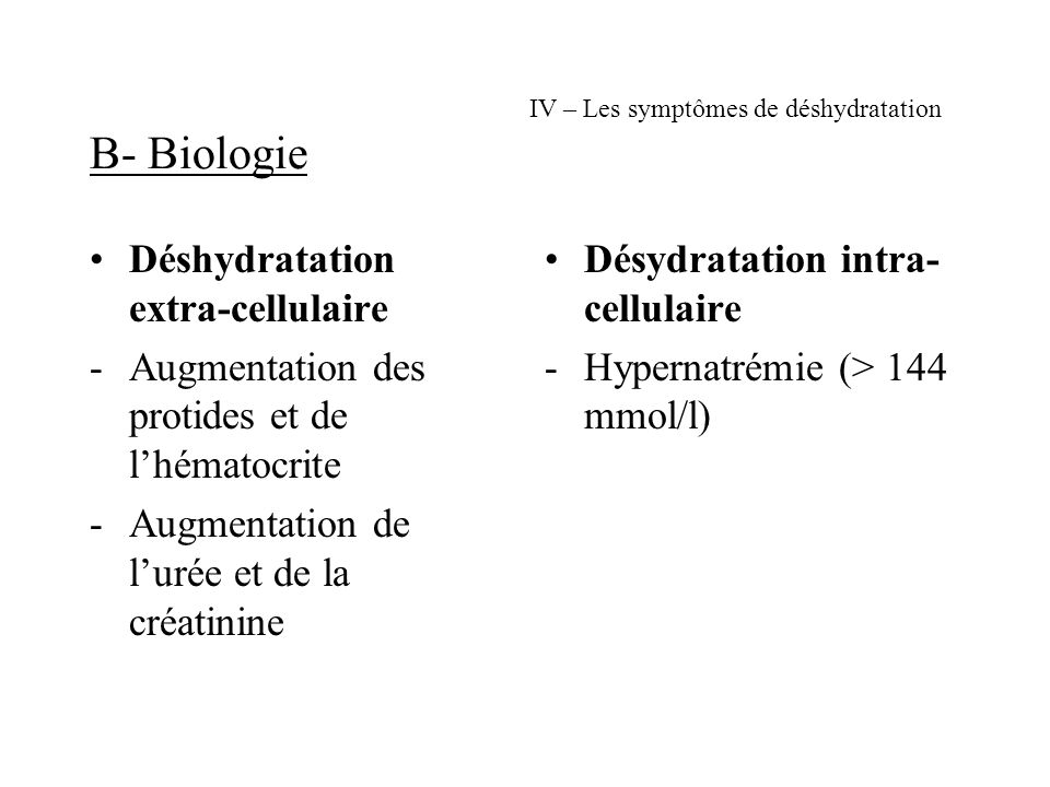 IV – Les symptômes de déshydratation B- Biologie