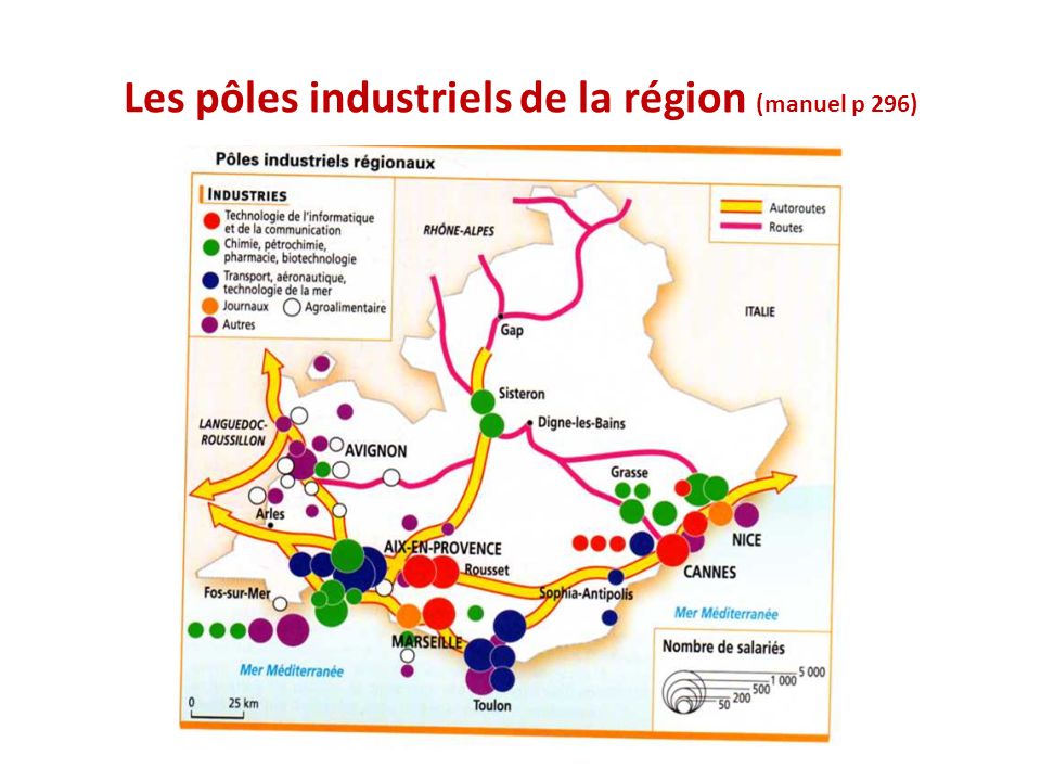Les pôles industriels de la région (manuel p 296)