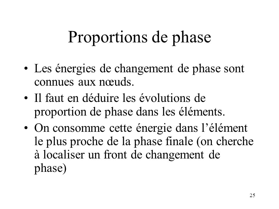 Proportions de phase Les énergies de changement de phase sont connues aux nœuds.