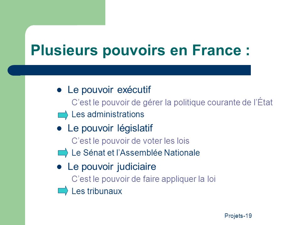 Plusieurs pouvoirs en France :