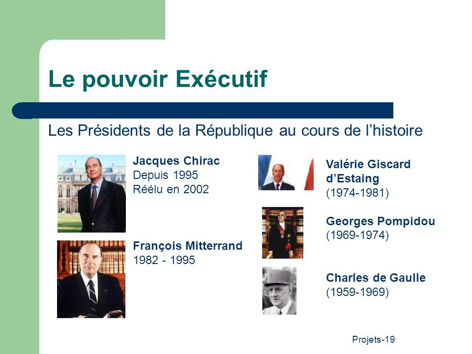 Le pouvoir Exécutif Les Présidents de la République au cours de l’histoire. Jacques Chirac. Depuis