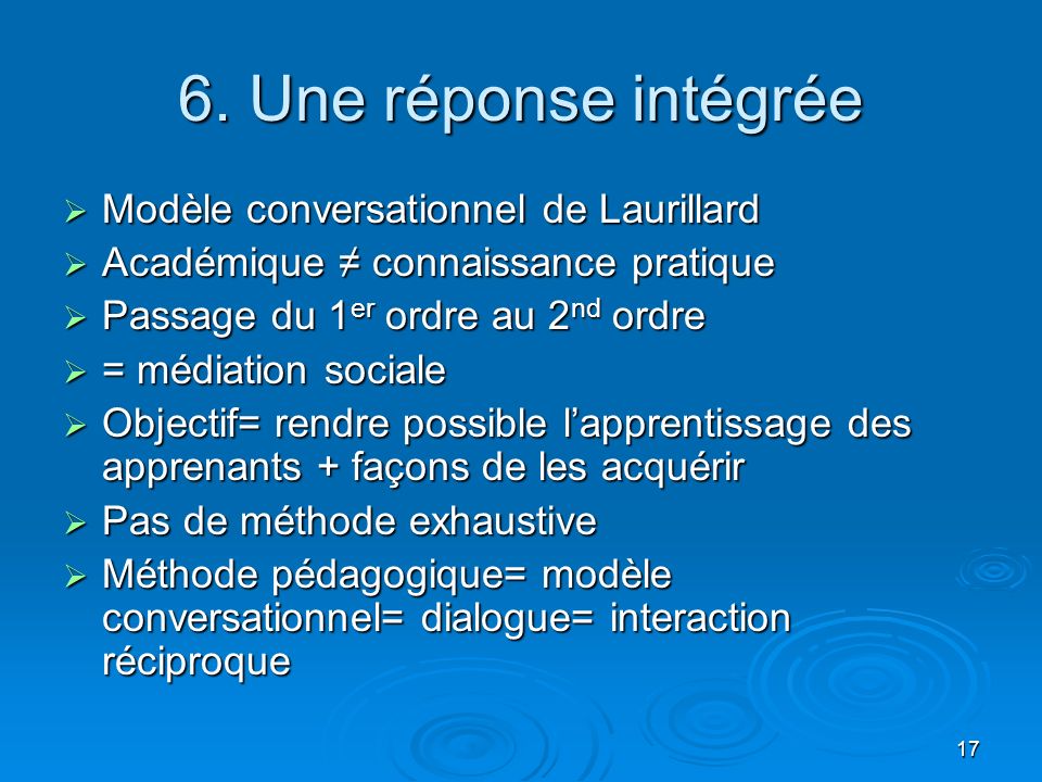 6. Une réponse intégrée Modèle conversationnel de Laurillard