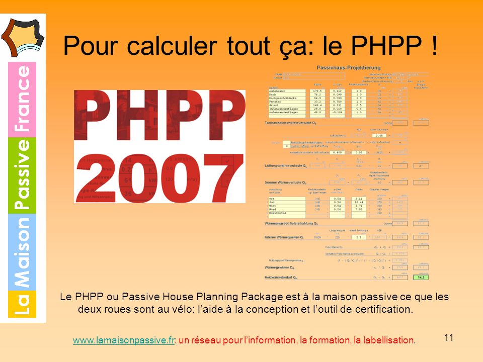 Pour calculer tout ça: le PHPP !