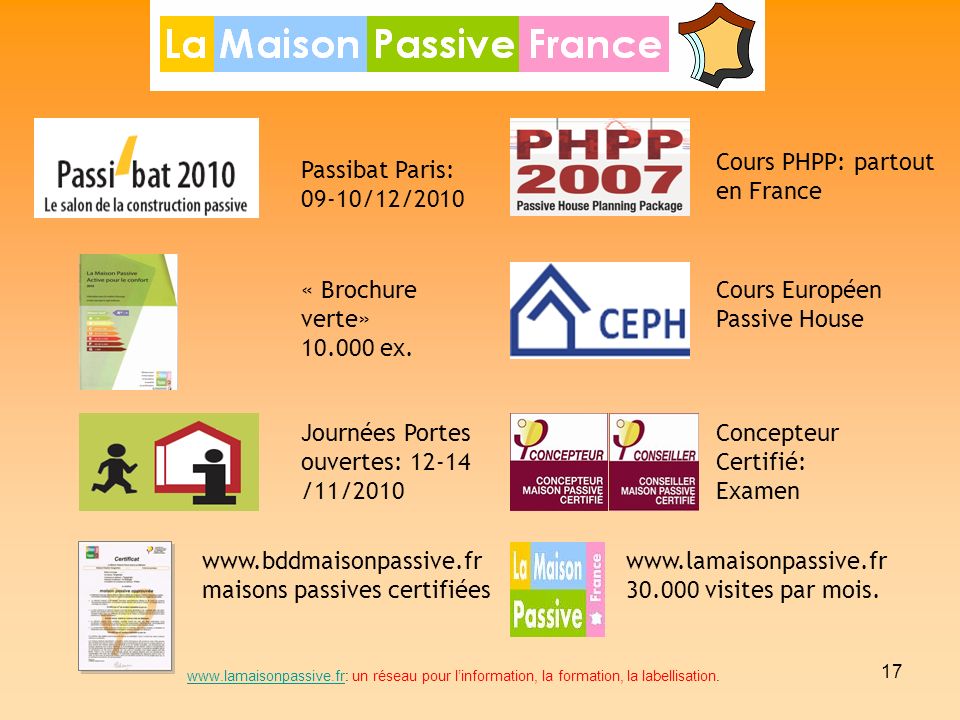 Cours PHPP: partout en France Passibat Paris: 09-10/12/2010