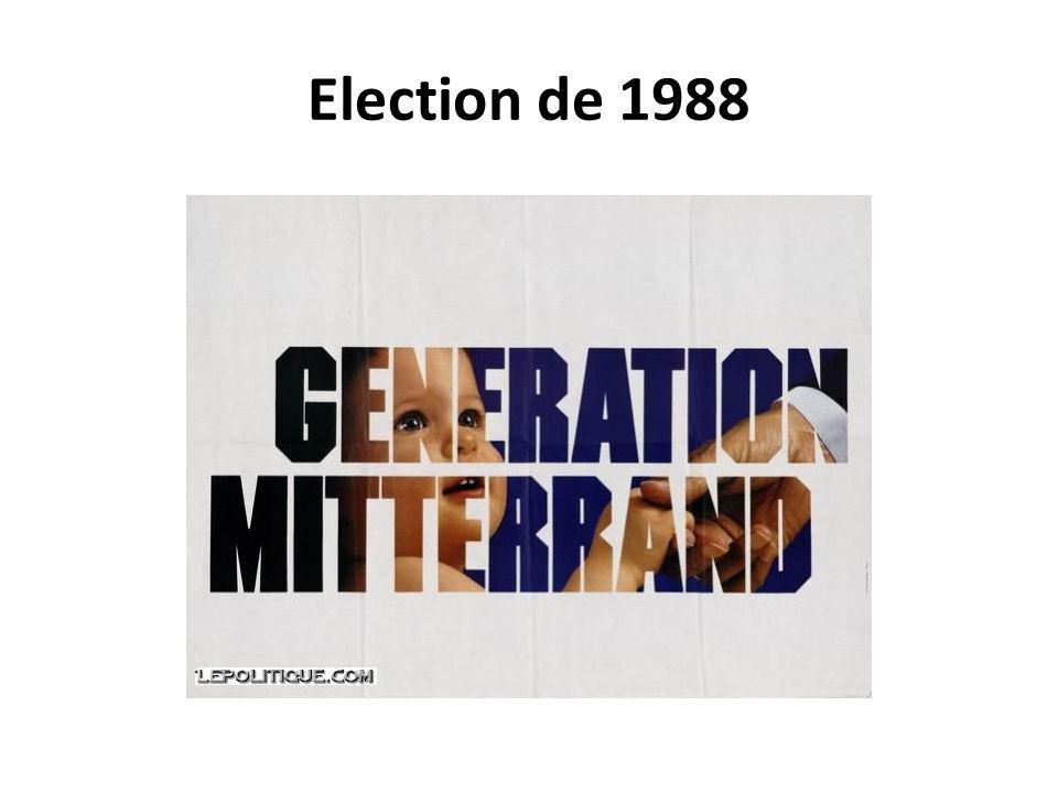 Election de 1988