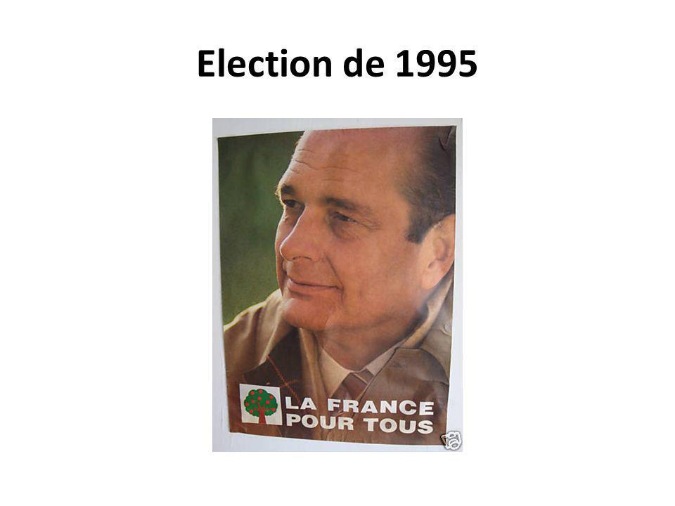 Election de 1995