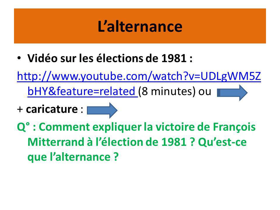 L’alternance Vidéo sur les élections de 1981 :