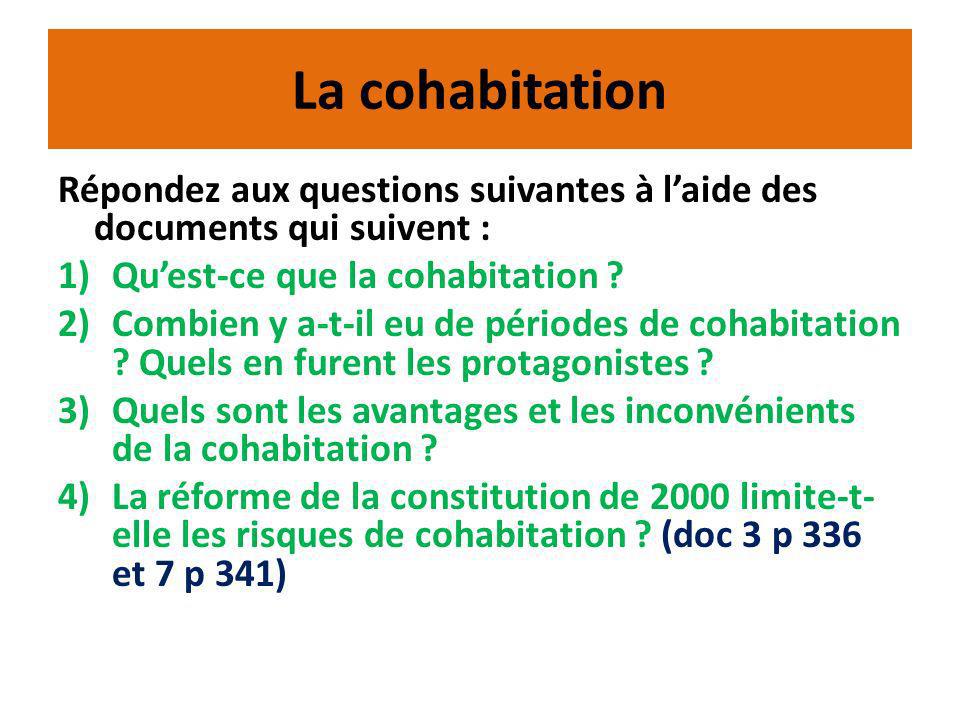 La cohabitation Répondez aux questions suivantes à l’aide des documents qui suivent : Qu’est-ce que la cohabitation