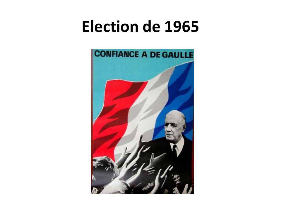 Election de 1965