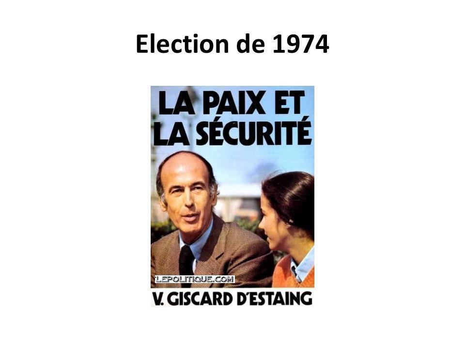 Election de 1974