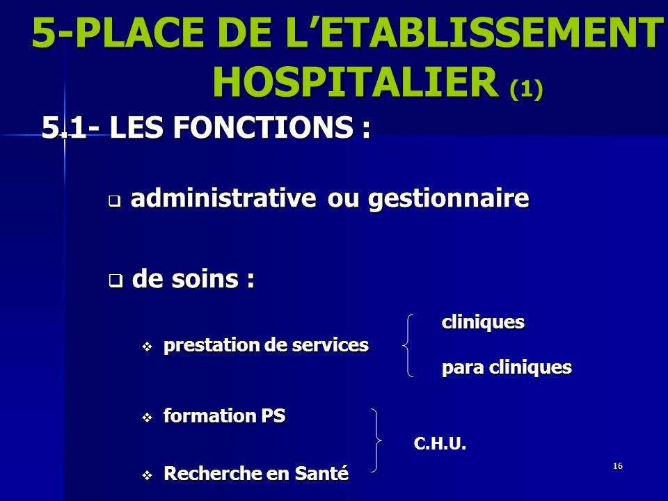 5-PLACE DE L’ETABLISSEMENT HOSPITALIER (1)