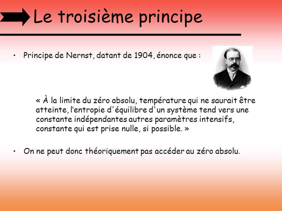 Le troisième principe Principe de Nernst, datant de 1904, énonce que :
