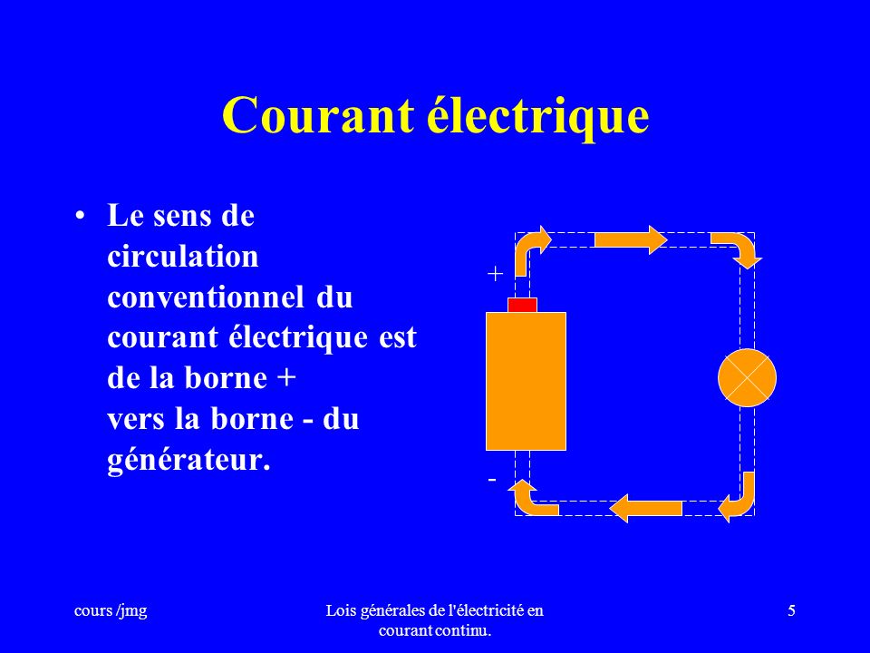 Lois générales de l électricité en courant continu.