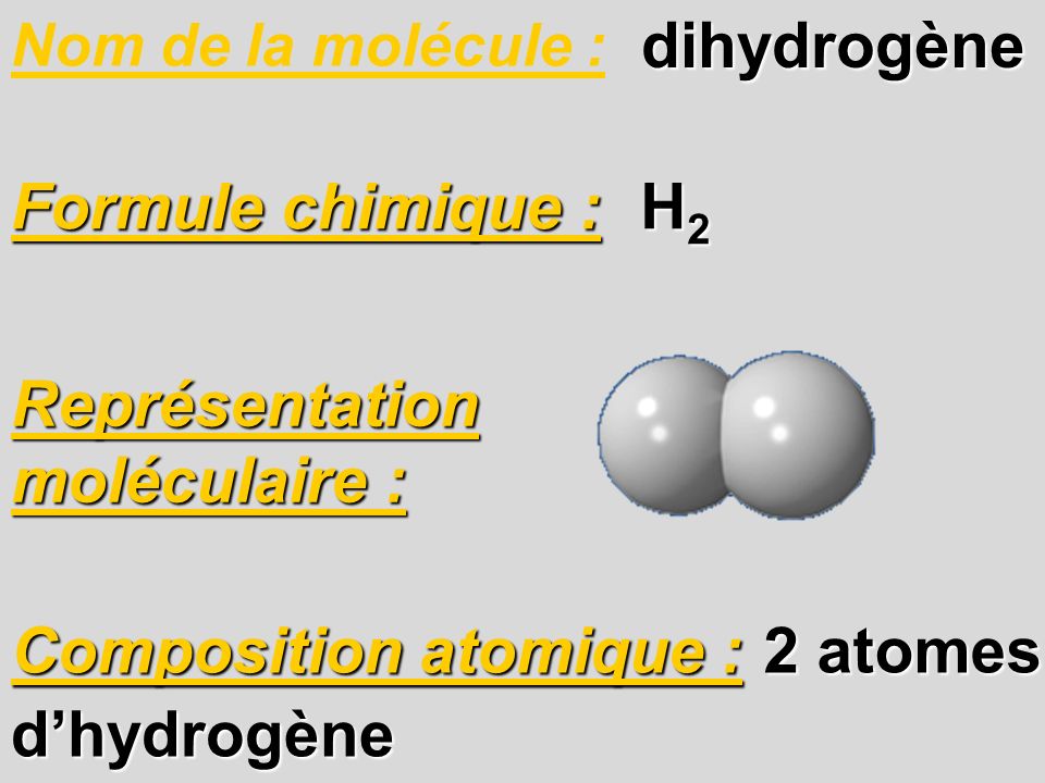 Représentation moléculaire :